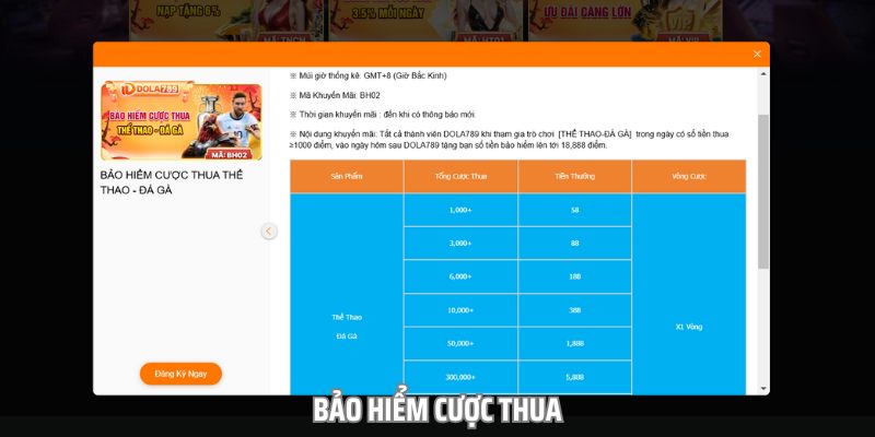Khuyến mãi dola789 bảo hiểm cược thua lên tới 18.888.888 VNĐ cho hội viên